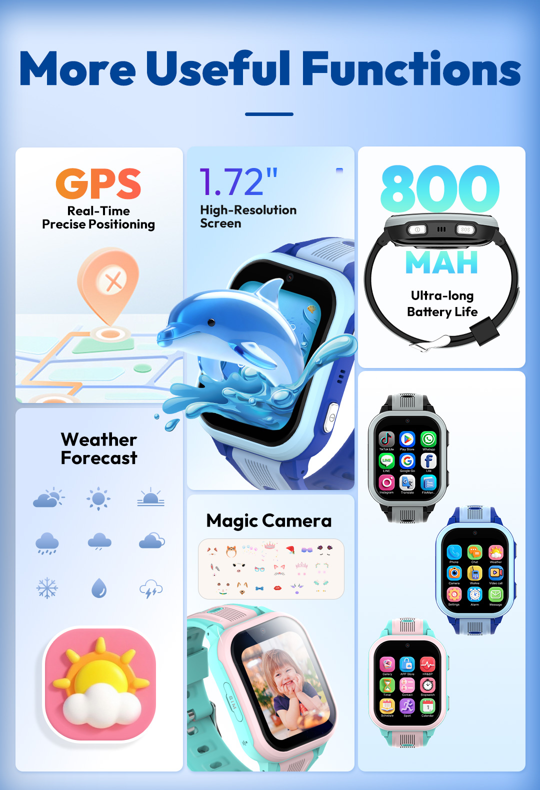 Wonlex 4G Jam Tangan Pintar An - Kids Smartwatch Gps ulasan dan harga