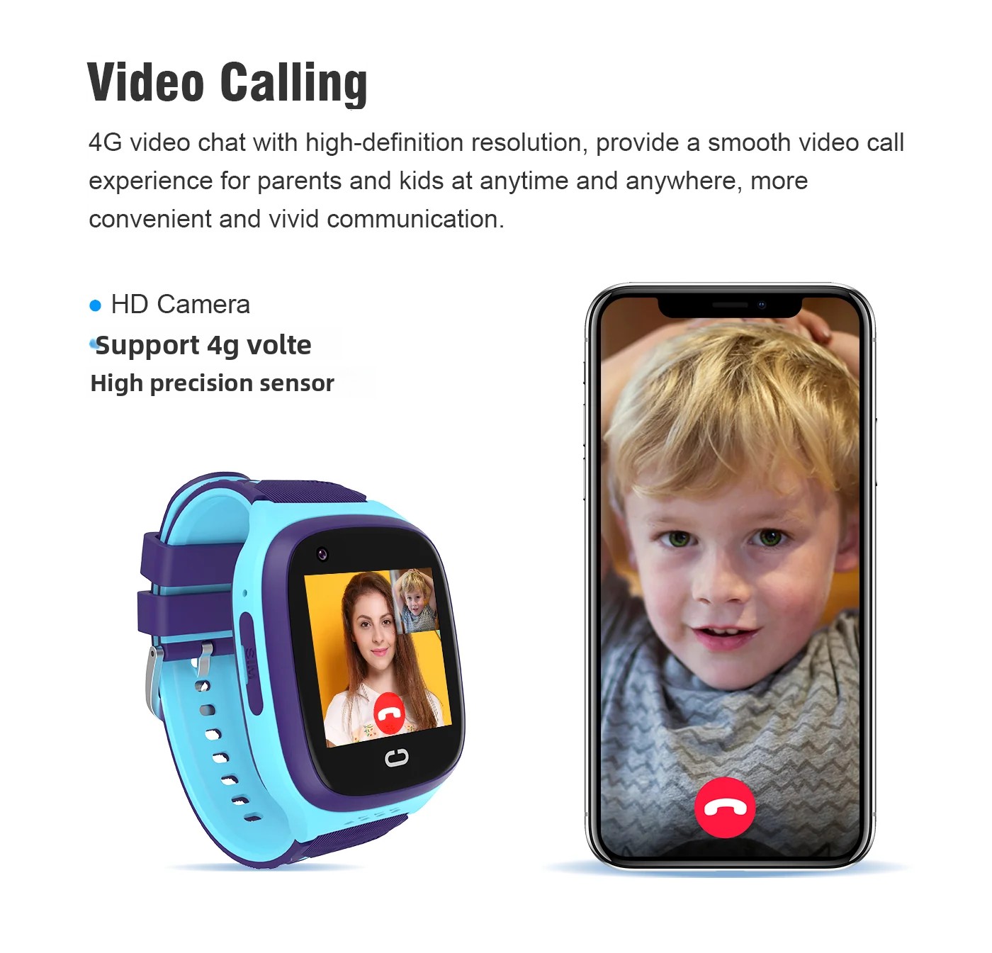Jam Tangan Pintar Anak 4G SOS  - Kids Smartwatch Gps ulasan dan harga